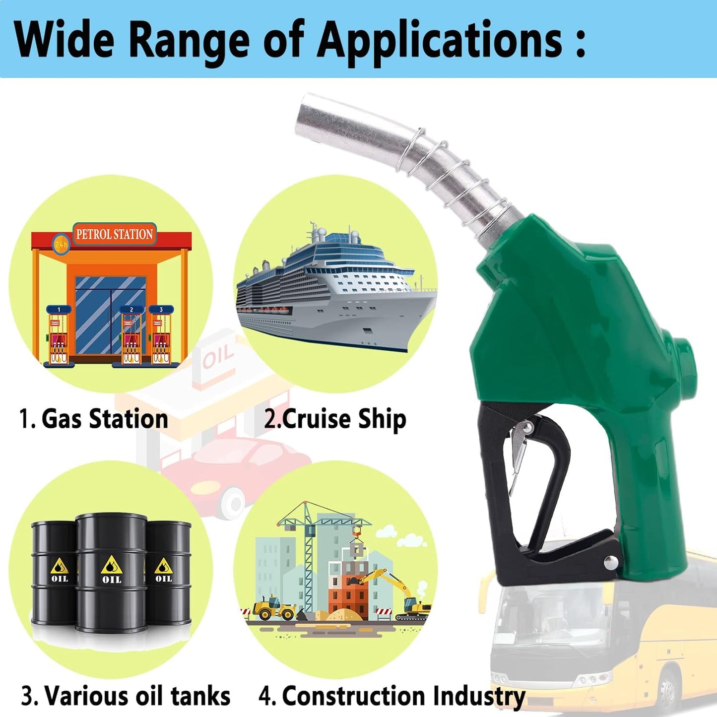 1-3/16"Automatic Fuel Nozzle,Car Fuel Filling Nozzle,Auto Shut-Off Fuel Nozzle, High Flow Automatic Fuel Nozzle, Suitable for Filling Diesel,Kerosene and Various Gasoline(inlet 1”NPT,32GPM)