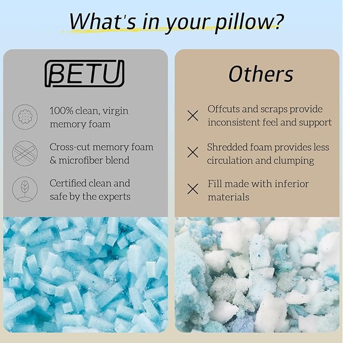 BETU Cooling Pillows Queen Size Set of 4, Shredded Memory Foam Bed Pillows for Sleeping, Adjustable Firm Cool Pillow for Neck Pain and Side Sleeper White