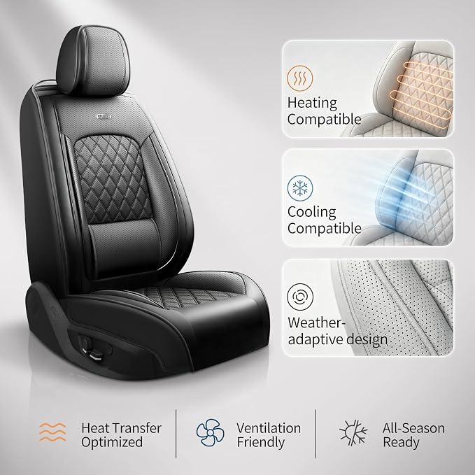 Fit Edge Car Seat Covers for Ford Edge 2007-2025 2026 - Luxury Leather, Anti-Slip, All-Weather Seat Cushions, Waterproof & Breathable, Airbag Compatible, Full 5-Seat Set (Black)