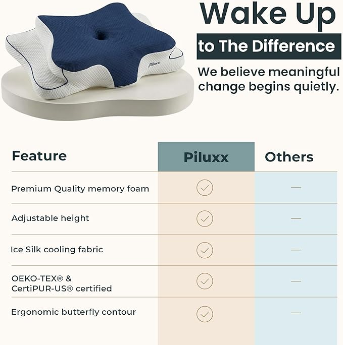 Cervical Neck Pillow for Sleeping – Cooling Memory Foam Cervical Pillow for Side Sleepers and Back Sleepers – Contour Ergonomic Neck Support (Dark Blue/White, Cooling)