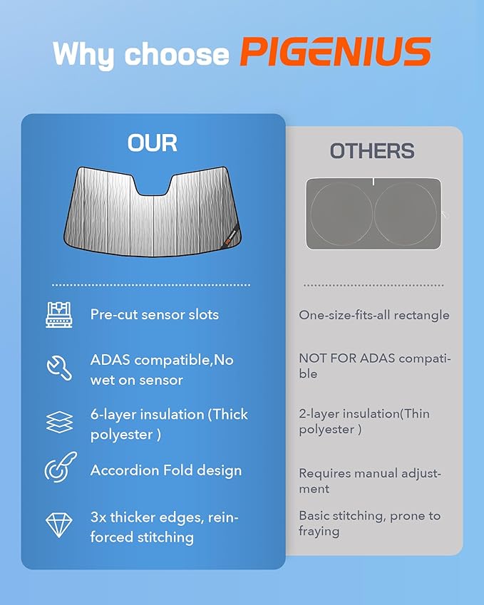 Pigenius Windshield Sunshade for 2012-2016 Honda CR-V, Reversible Silver/Black