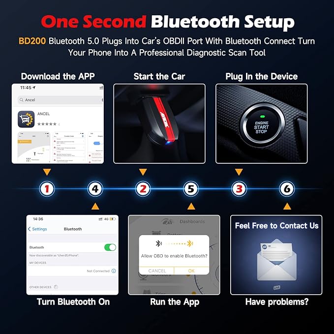 ANCEL BD200 OBD2 Scanner Bluetooth with ANCEL BD200 Pro OBD2 Scanner Bluetooth