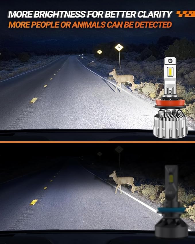 SEALIGHT H11 Driving Bulbs, 46000LM Super Bright Bulbs with 15000RPM Cooling Fan, 6000K Cool White H11 Fog Lights, Plug-N-Play, Pack of 2