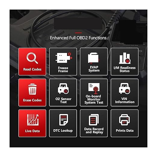 Automobile Fault Detector, 529 OBD2 Scanner Code Reader CR529 Automotive Diagnostic Tool OBDII Code Reader Fault Code Read OBD2 Scan DIY