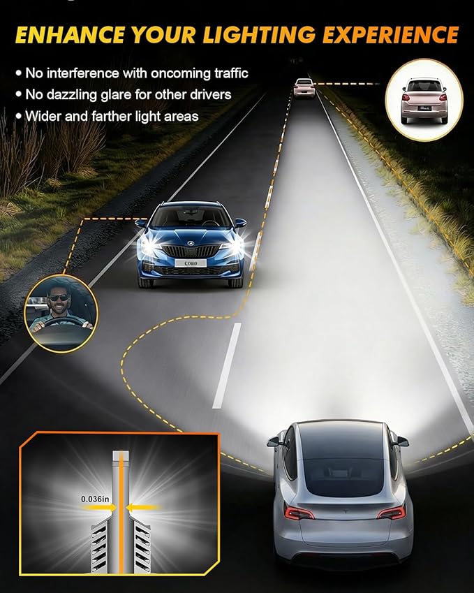 Termitor 9004 HB1 Bulbs Hi/Low Beam, 50,000LM 6500K White Brightness, True 1:1 Halogen Size, 85000+ Hours Lifespan, 3 Min Plug-N-Play 9004 Fog Lights with Cooling Fan, Pack of 2