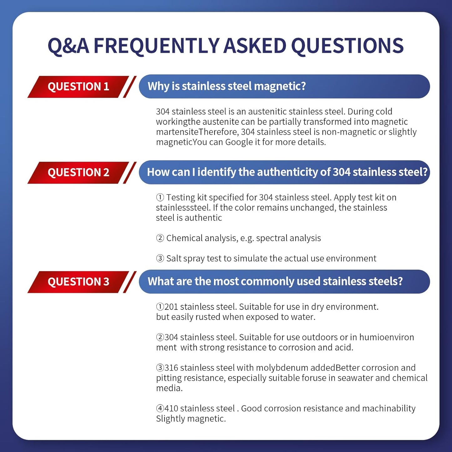 1/4-20 x 4" Hex Head Screw Bolt, Nuts, Flat & Lock Washers, 20Pcs 18-8 (304) Stainless Steel, Fully Threaded, by SG TZH