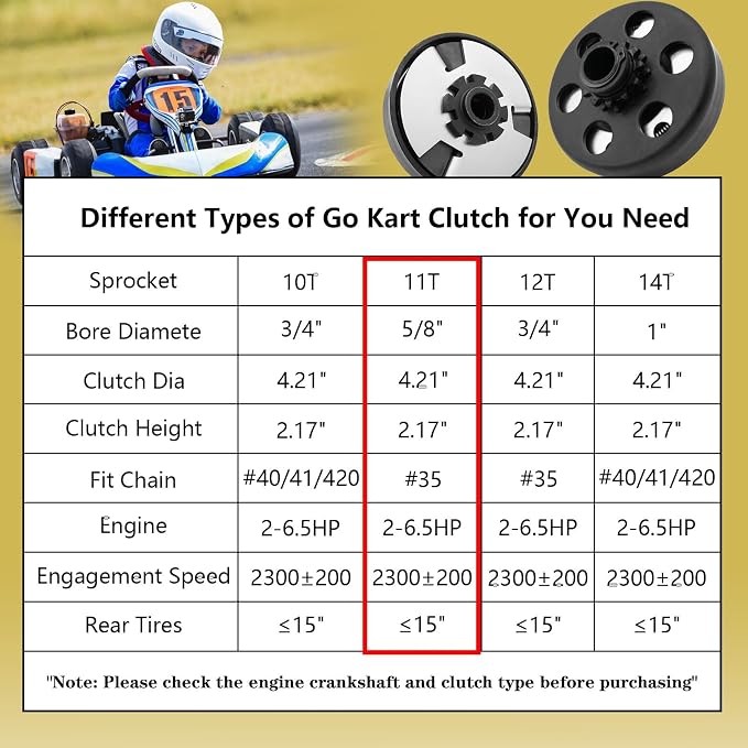 centrifugal Clutch 5/8" Bore 11 Tooth with #35 Chain,Perfect for MiniBike, Go Kart.Included Bolt and Washer Kit.