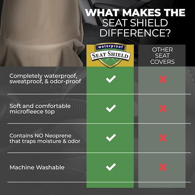 UltraSport Front Seat Cover and Backseat Cover - Tan Washable Car Seat Towels and Back Seat Protector for All Vehicles - Universal Car Seat Protectors from Sweat, Food, Dirt