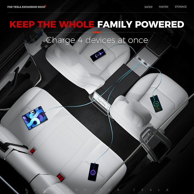 USB Charger Hub for Tesla Model 3 Highland 2024 & New Model Y Juniper 2026 &Center Console Organizer 5PCS
