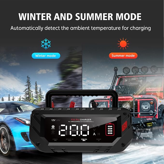 20 Amp Battery Charger 12V/24V Lithium LiFePO4 Lead Acid Fully Automatic Battery Maintainer, Car Battery Trickle Charger w/Overcharge Protection Repair for AGM, Deep Cycle Battery