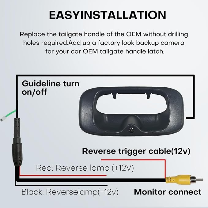 Tailgate Handle Backup Camera for Chevrolet Chevy Silverado GMC Sierra 1500 2500 3500 HD 1999-2006 Truck Pickups Rear Reverse View Backup Camera System Waterproof Guideline 12V Power Cable RCA Plug