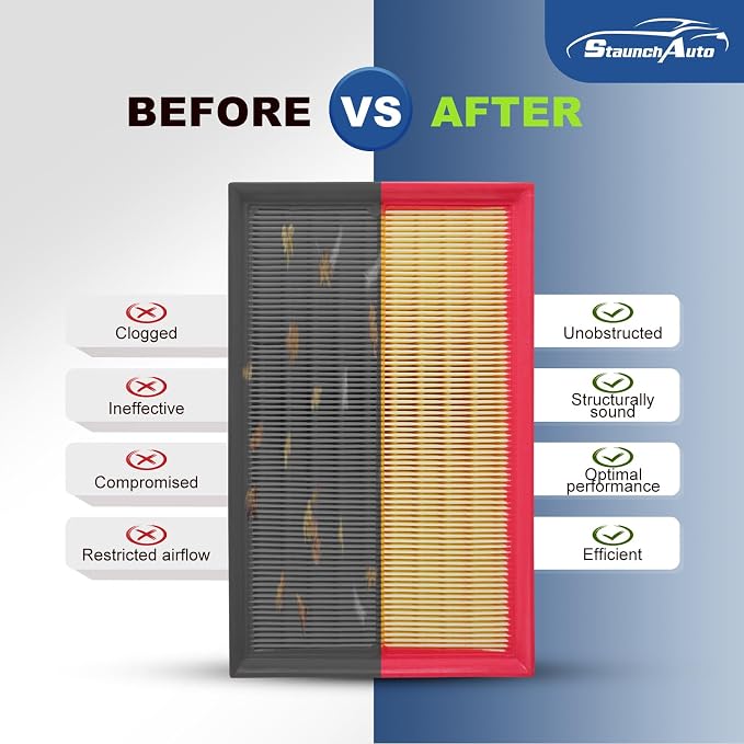 Engine & Cabin Air Filter Set for 2019-2021 Volkswagen Golf 1.4L, 2019-2021 Jetta 1.4L - Activated Carbon - 2Pack- Automotive Replacement Accessories #CF11643 5QM129620B