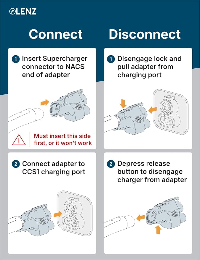 LENZ NACS to CCS Electric Vehicle Adapter for Superchargers – Charge CCS1 EVs at Tesla NACS Supercharger Stations, 500A 1000V - Compliant and UL 2252 SGS Certified