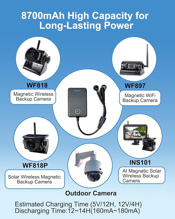 1080P Magnetic Wireless Backup Camera with 8700mAh Magnetic 12V Battery Pack