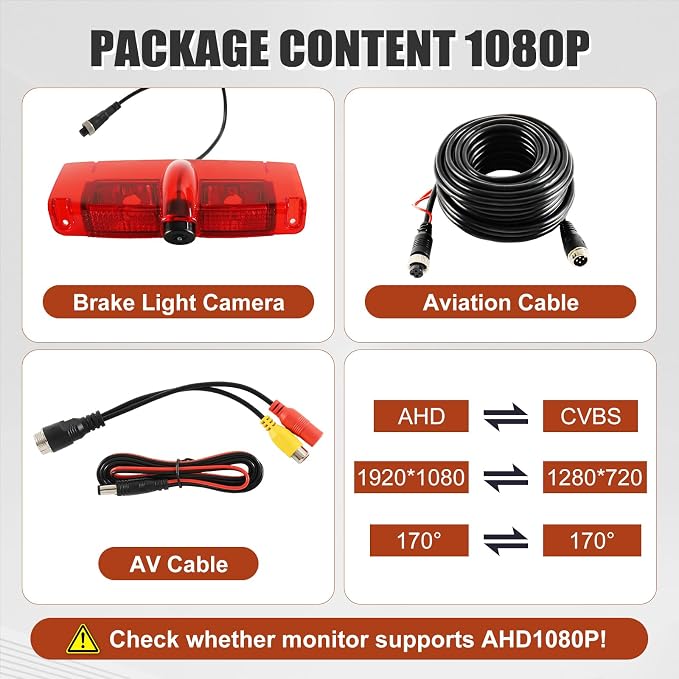 Third Brake Light Rear View Reverse Backup Camera Compatible with Chevy Express 2003-2019, 3rd Brake Light Position Mounted Reversing Lights with Backup Camera