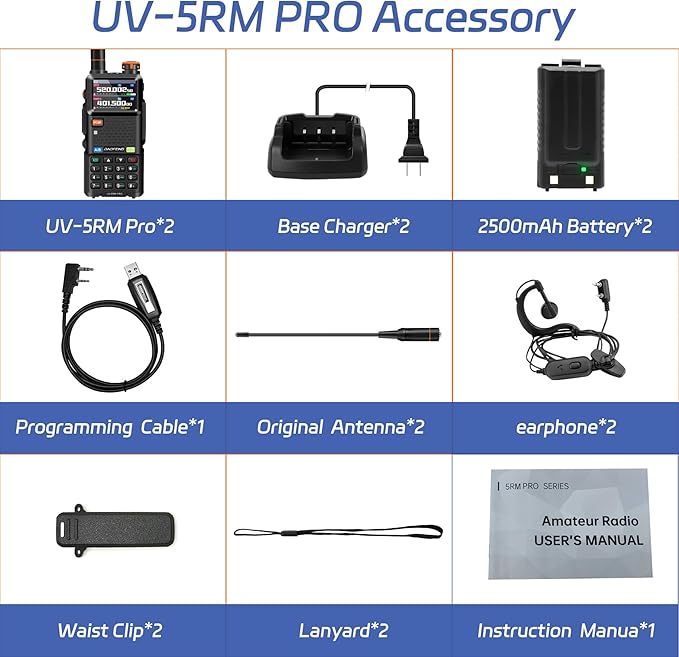 BAOFENG 5RM PRO 10W GPS Ham Radio Handheld, Long Range Walkie Talkies for Adults, UV-5RM PRO Multi-Band Two Way Radio with Rechargeable 2500mAh Battery, Type-C Charging, 640 Channels, 2 Pack