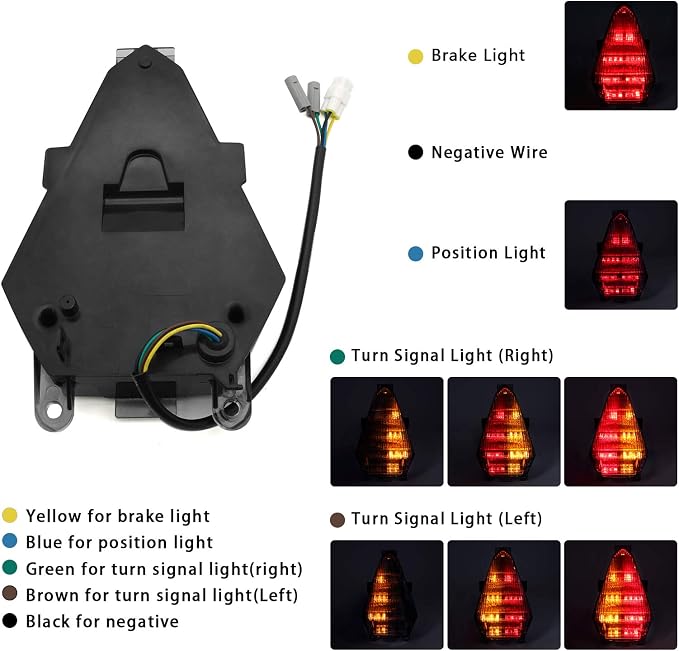 Taillight Integrated Rear Brake Stop Taillight With Turn Signals for Yamaha R6 2008-2016, Yamaha YZFR6GCY 2008-2016(OEM Part Number:13S-84710-10-00)