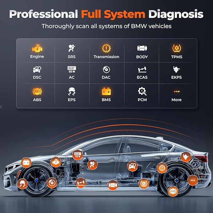 AUTOPHIX 5900P+ Fit for BMW Scanner, All System Diagnostic Scan Tool with Battery Registration Tool for BMW MINI Rolls-Royce Diagnostic Code Reader, Advanced Oil CBS EPB Reset Throttle Matching