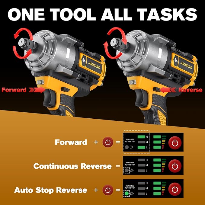 Impact Wrench for DeWalt Battery, 1328Ft-Lbs (1800N.m) Impact Driver, 1/2" Impact Gun 3-Speed High Torque Power Tool for Tire Removal, Rusted Bolts, Heavy Equipment(No Battery)