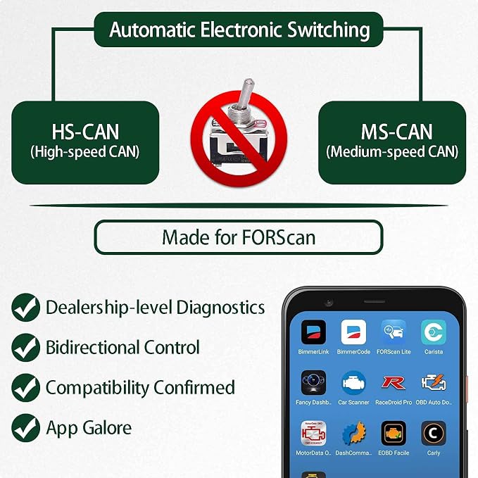 vgate vLinker FD Plus OBD2 Adapter Bluetooth BLE Scanner for FORScan, Work with iPhone, Android, and Windows