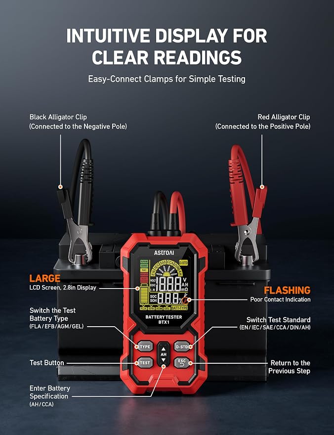 AstroAI S8 Car Battery Jump Starter with Car Battery Tester