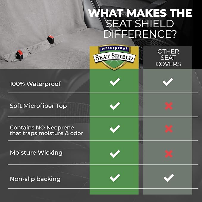 EliteSport Front Seat Cover and Backseat Cover - Gray Washable Car Seat Towel and Back Seat Protector for All Vehicles - Universal Car Seat Protectors from Sweat, Food, Dirt