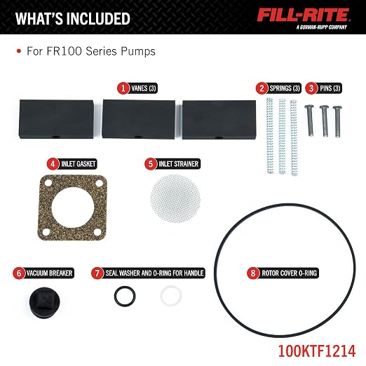 Fill-Rite 100KTF1214 Rebuild Kit for FR100 Series Hand Pumps