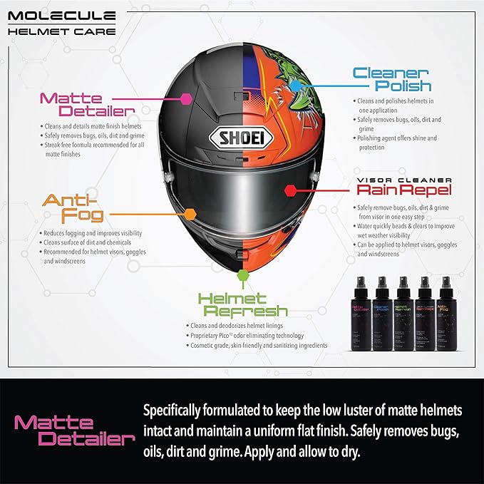 Molecule Small Matte Helmet Kit | Premium Helmet Care | 4 Ounce Matte Detailer & Refresh | Cleans Matte Finish Helmets, Visors, and Goggles | 4 Ounce Kit