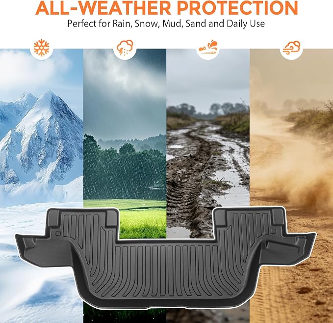 Floor Mats for Ford Explorer 2015-2019 7-Seat Bench & 6-Seat Bucket, Custom Fit Heavy Duty TPE All Weather Protection, Waterproof Non-Slip Black Car Liners for Front & Rear (Three-Row Floor Mats)