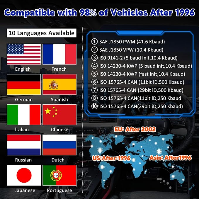 OBD2 Scanner Diagnostic Tool Professional Enhanced Auto Check Engine Code Reader with Reset,35,901 DTC Cloud Print I/M Readiness OBDII/EOBD Car Diagnostic Scan Tools for Vehicles After 1996