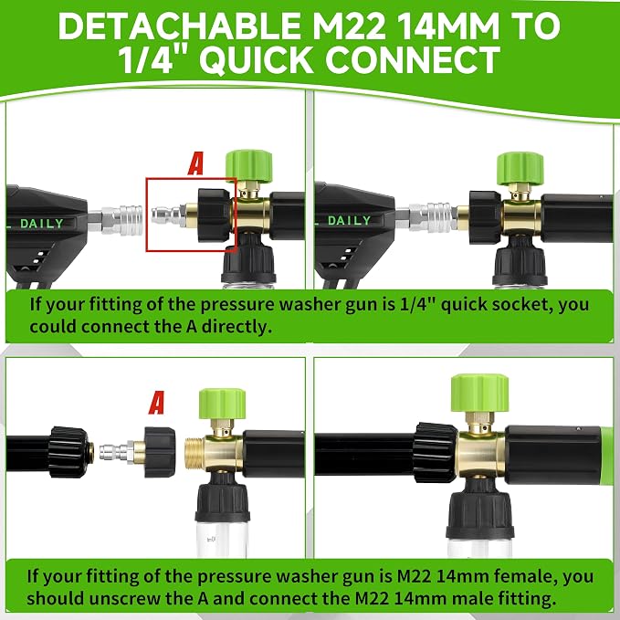 Tool Daily Short Pressure Washer Gun with Mini Foam Cannon Dual Connector | 5 Power Washer Nozzle Tips for Car Wash, 1/4 Inch Quick Connect, 3600 PSI