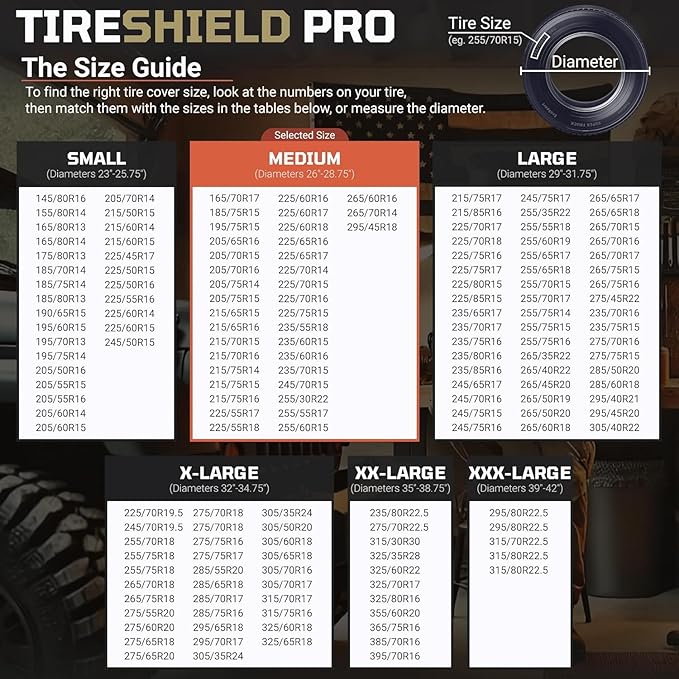 TIRESHIELD PRO Trailer Tire Covers (Set of 2) - Heavy Duty All-Weather UV-Resistant Protective Wheel Covers w/StormLock-System - Year-Round Protection for Your Trailer Tires w/ 26-28.75" Diameter