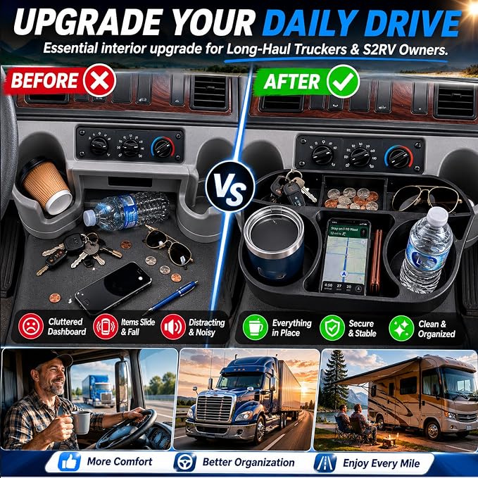 Center Console Organizer Tray for Freightliner M2 106 & S2RV Accessories | RV Dashboard Extension Tray with Dual Cup Holders & Gadget Storage, Easy-Clean Cab Organizer (Fits Factory Ashtray Slot)