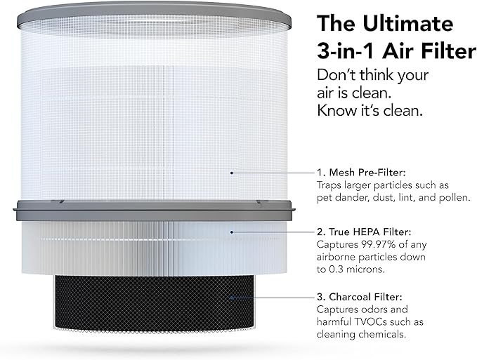 Broan-NuTone BNAP-100 Air Purifier with Verified Zero Ozone and Auto Particulate Sensing to Detect and Remove Pollutants, True HEPA