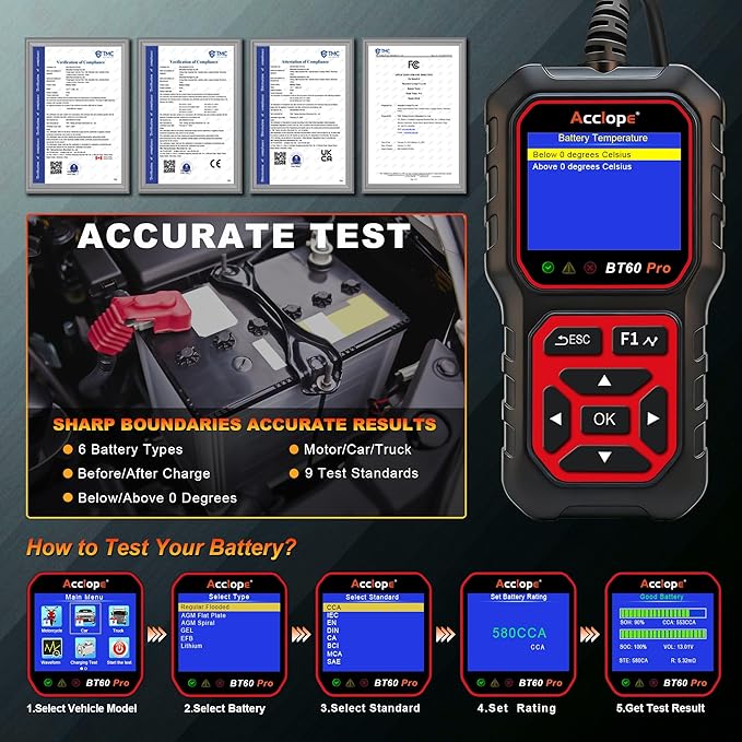 BT60 PRO Car Battery Tester 6V/12V/24V, 2–120Ah, 100–3000 CCA, AGM/Gel/Lithium, Digital Analyzer, QR Cloud Report (No App), Alternator & Starter/Charging System