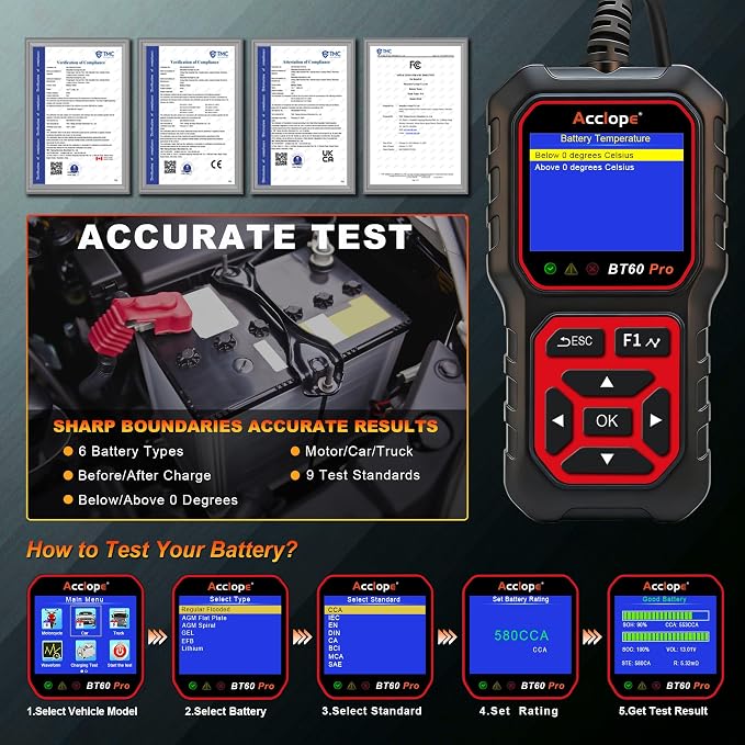 BT60 PRO Car Battery Tester 6V/12V/24V, 2–120Ah, 100–3000 CCA, AGM/Gel/Lithium, Digital Analyzer, QR Cloud Report (No App), Alternator & Starter/Charging System