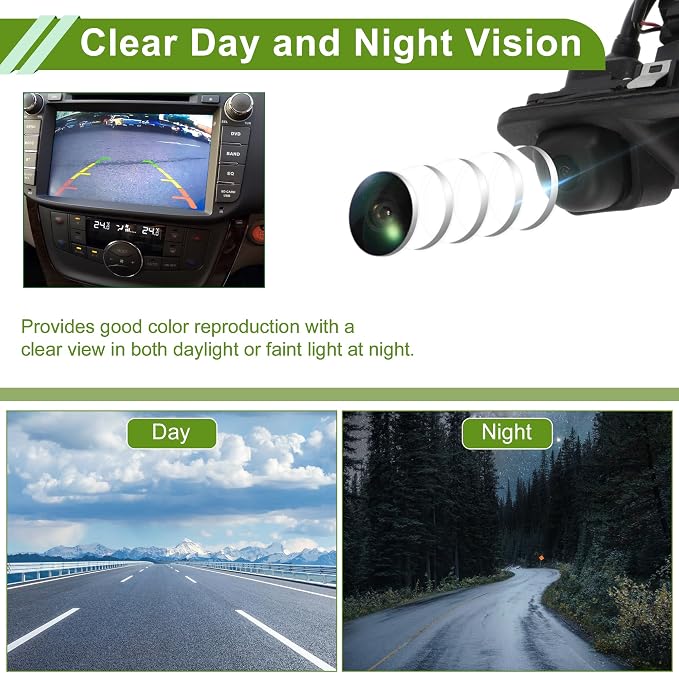 Car Park Assist Camera Rear View Backup Reverse Camera with Tailgate Handle for Hyundai Tucson TL 2022 No.95766D7100 1 Pc