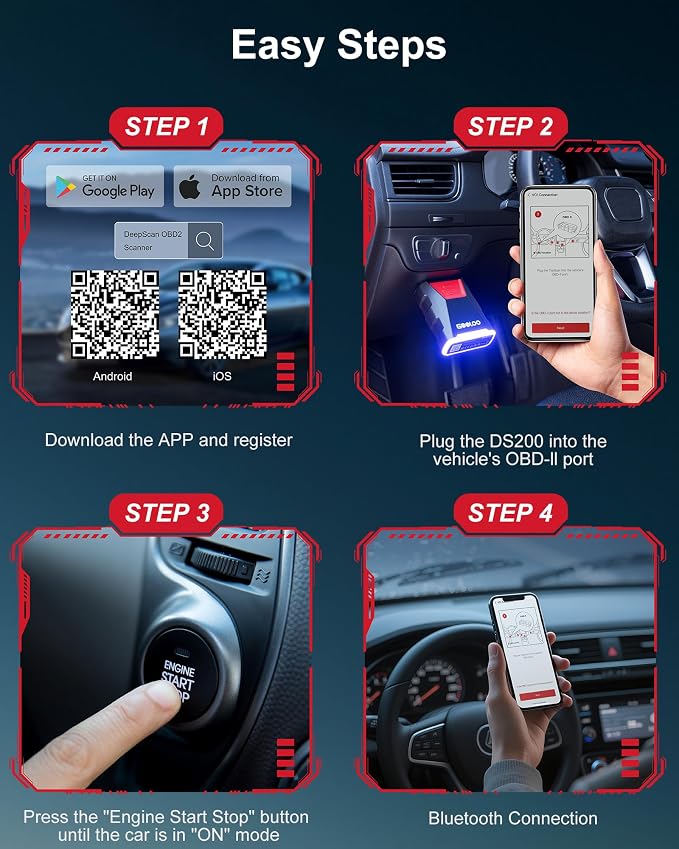 GOOLOO Bluetooth DS200 OBDⅡ Scanner for iPhone & Android, OBD2 Scanner with TPMS, Wireless Bidirectional Deepscan Tool with All System Diagnostic, Car Code Reader & Scan Tools for Vehicles 1996+