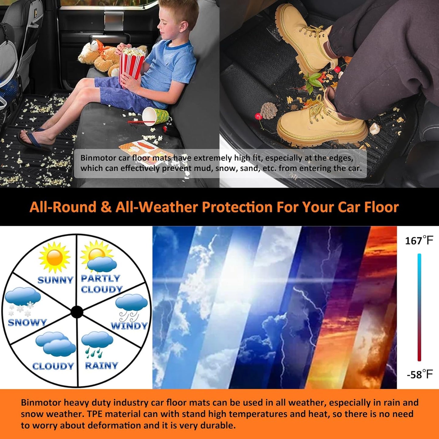 Binmotor-All Weather Floor Mats for Hyundai Santa Cruz 2025 2024 2023 2022, Full Set, Heavy Duty Car Floor Liners-Black for Santa Cruz Accessories