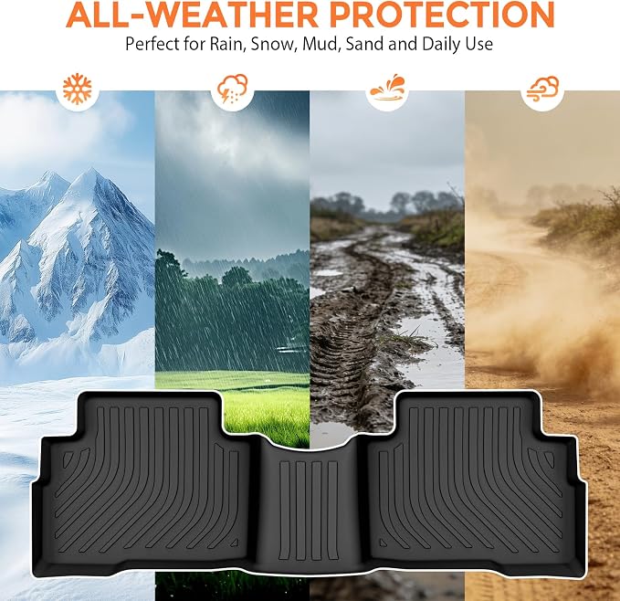 Floor Mats for Kia Sportage Hybrid 2023-2026 (Only for HEV, Not for PHEV or Fuel), Custom Fit Heavy Duty TPE All Weather Protection, Waterproof Non-Slip Black (Two-Row Floor Mats & Cargo Liner)