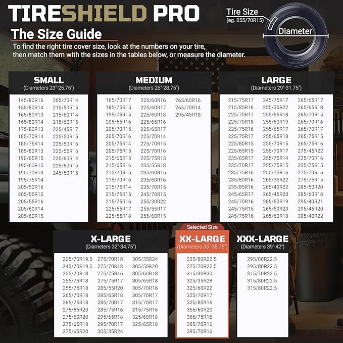 TIRESHIELD PRO Trailer Tire Covers (Set of 2) - Heavy Duty All-Weather UV-Resistant Protective Wheel Covers w/StormLock-System - Year-Round Protection for Your Trailer Tires w/ 35-38.75" Diameter