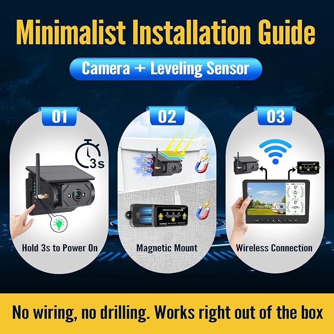 2 in 1 Magnetic Solar RV Backup Camera + Wireless RV Leveling System – 7-Inch Wireless Monitor for RV Travel Trailers Campers Leveler, Magnetic Easy Detach Mount Design