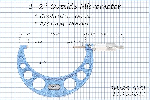 Shars 1-2" x 0.0001" Outside Micrometer 303-2604 P)