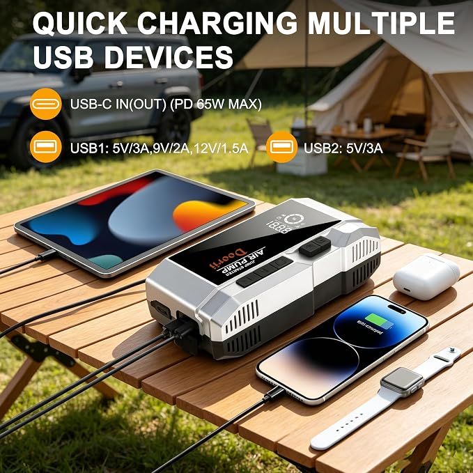 8000A Car Jumper Starter Portable with PD65W USB-C Fast Charging(in/Out), 10-in-1 Jump Starter with Air Compressor, 150PSI Tire Inflator for Up to All Gas/12L Diesel