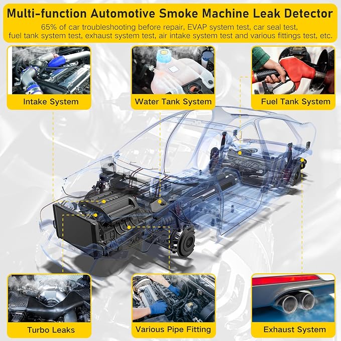 Solary Automotive Smoke Machine Leak Detector - Smoke Liquid Solution for Smoke Machine Automotive Test