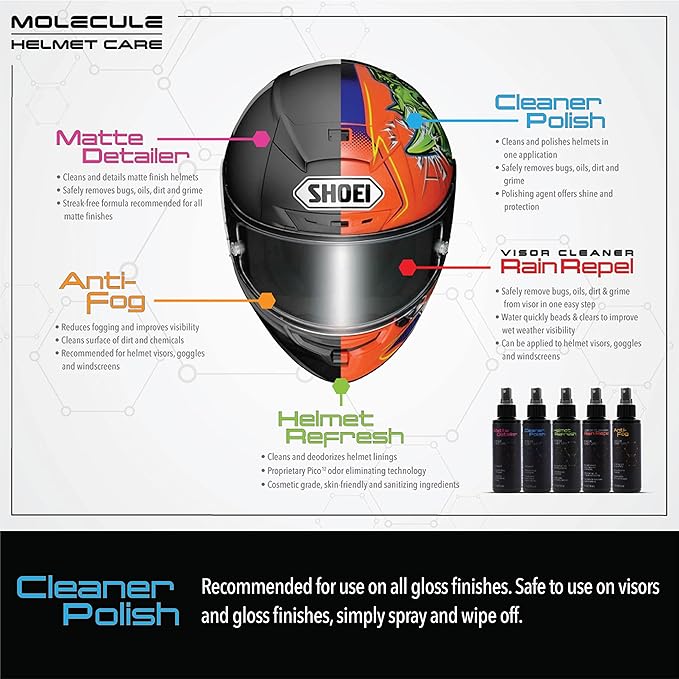 Molecule Helmet Care Kit | Premium Helmet Care | Includes Anti-Fog, Cleaner Polish, Helmet Refresh, and Rain Repel | Cleans and Details Helmets, Visors, and Goggles | 4 Ounces (1 Kit)