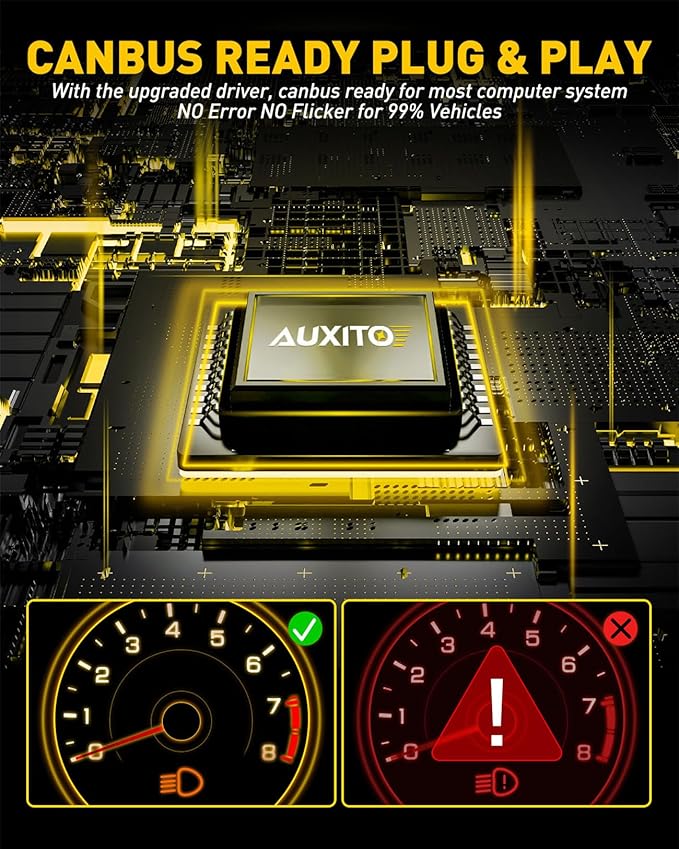 AUXITO H11 H8 LED Fog Light Bulb - 900% Brighter 6500K White, Direct Fit Mini Size, Hassle-Free Plug & Play, Extended Lifespan, Flicker-Free Operation, Pack of 2