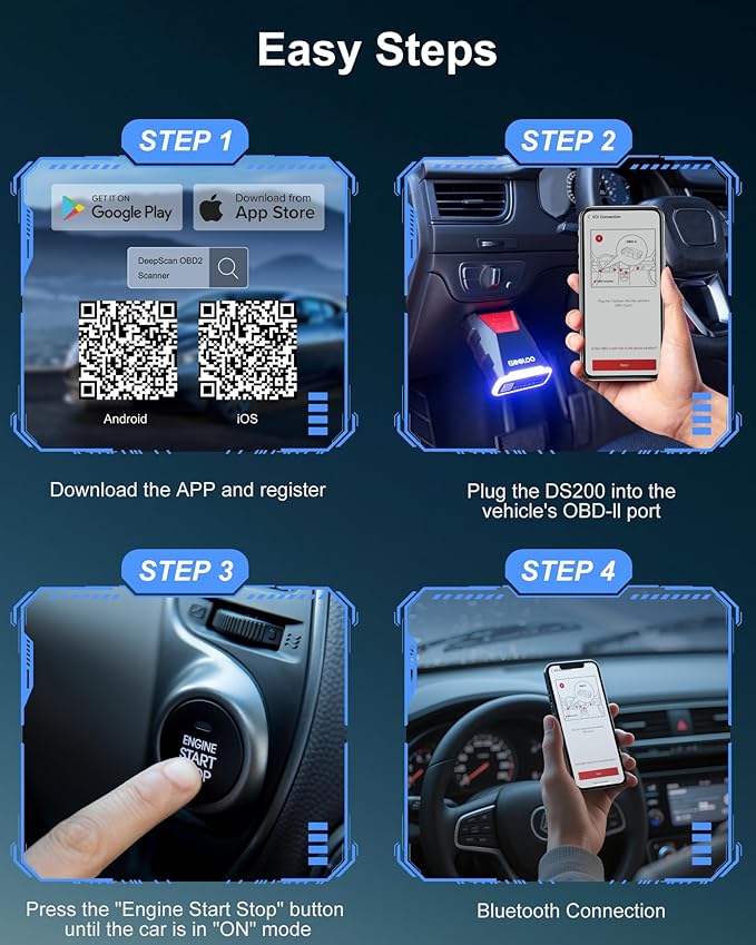 GOOLOO Bluetooth DS200 OBDⅡ Scanner for iPhone & Android, OBD2 Scanner with TPMS, Wireless Bidirectional Deepscan Tool with All System Diagnostic, Car Code Reader & Scan Tools for Vehicles 1996+