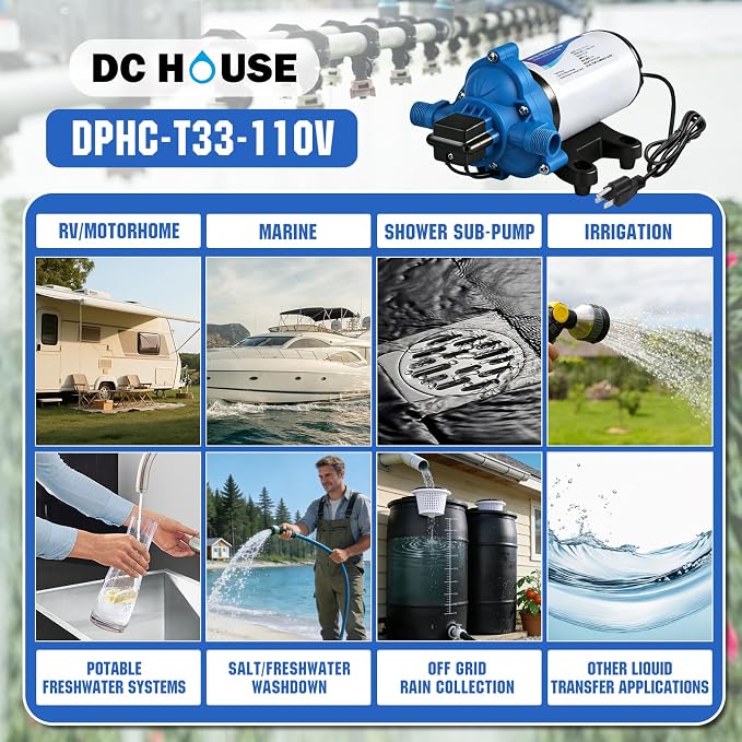 DC HOUSE 110V RV Camper Water Pressure Diaphragm Pump, 4GPM 50PSI 33-Series, On Demand Fresh Water Pump with Pressure Switch for Bathroom Shower Kitchen Sink, Food Truck & Marine Use