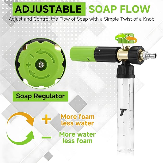 Tool Daily Pressure Washer Nozzle Tips for Soft Wash, Pressure Washer Short Gun with Mini Foam Cannon